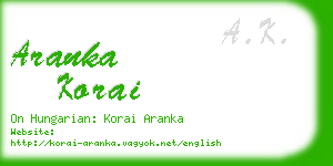 aranka korai business card